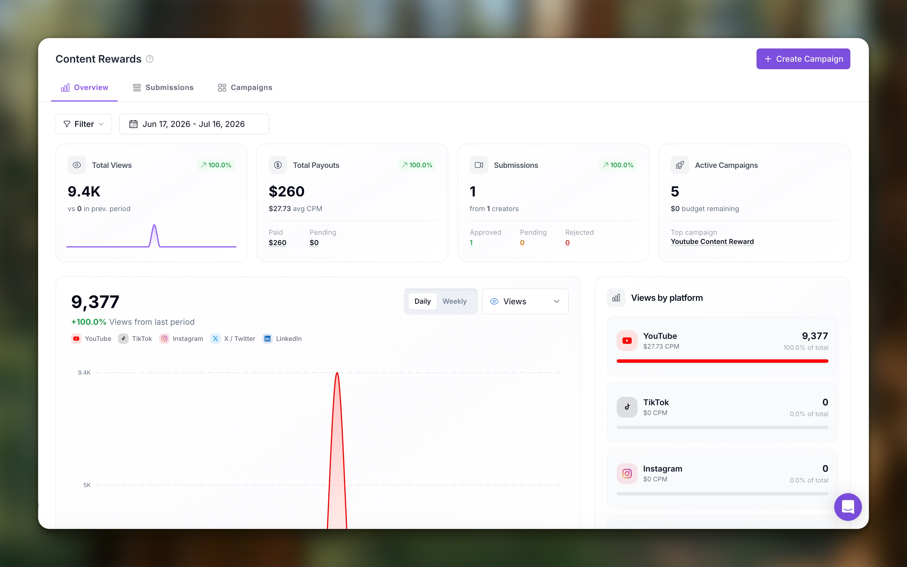 content-reward-campaign-editor